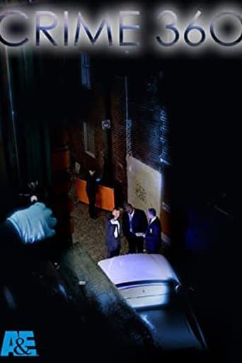 Movie poster for Crime 360