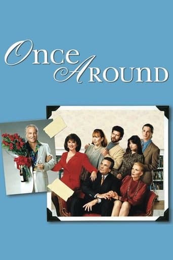 Movie poster for Once Around