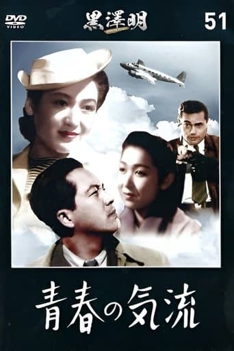 Movie poster for Currents of Youth