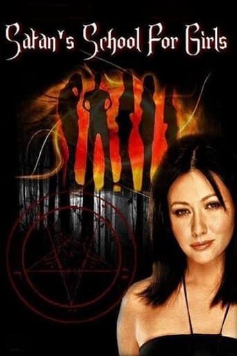 Movie poster for Satan's School for Girls