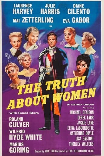 Movie poster for The Truth About Women