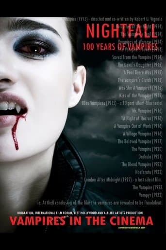 Movie poster for Nightfall - 100 Years of Vampires