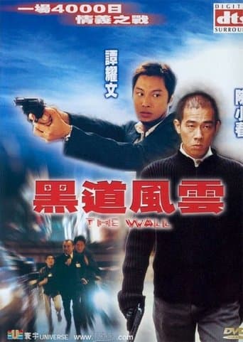 Movie poster for The Wall
