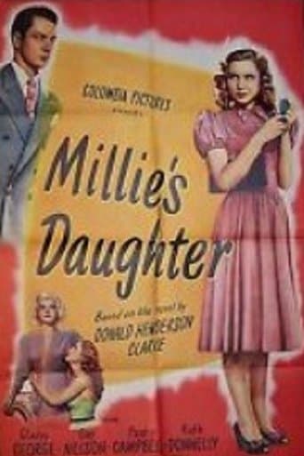 Movie poster for Millie's Daughter