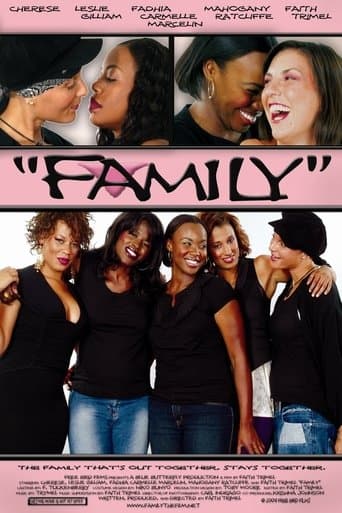 Movie poster for Family