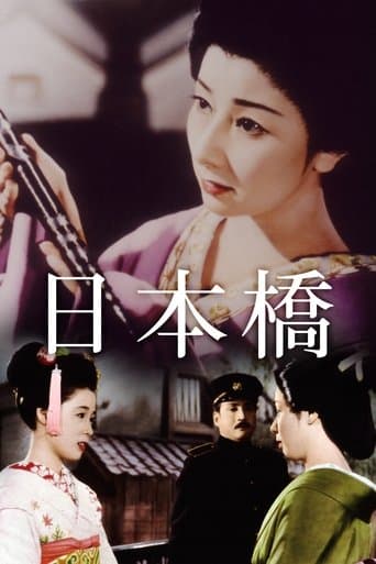 Movie poster for Bridge of Japan