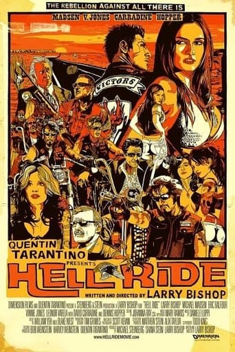 Movie poster for Hell Ride