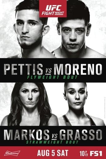 Movie poster for UFC Fight Night 114: Pettis vs. Moreno