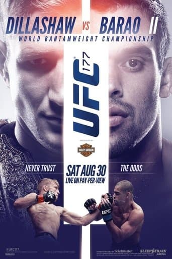 Movie poster for UFC 177: Dillashaw vs. Soto