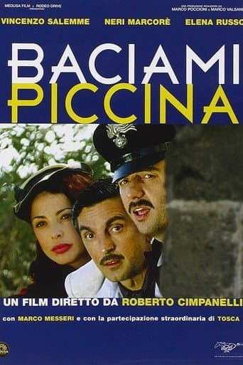 Movie poster for Baciami piccina