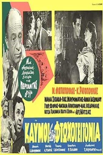 Movie poster for Heartbreak in the Slums