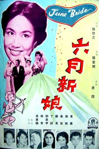 Movie poster for June Bride
