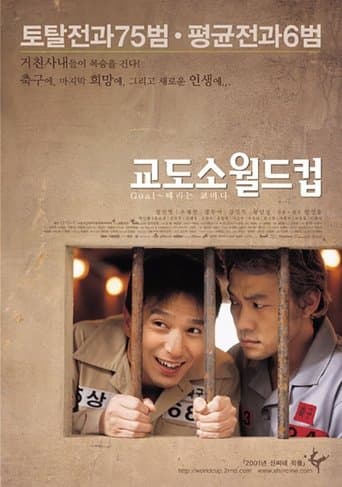 Movie poster for Prison World Cup