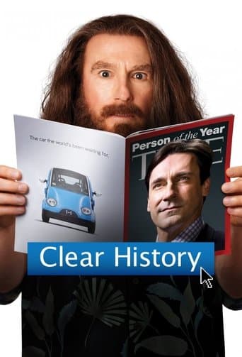 Movie poster for Clear History