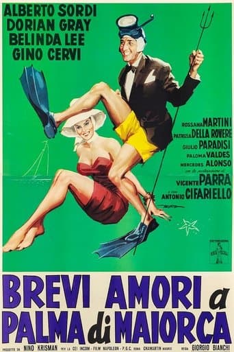 Movie poster for Vacations in Majorca