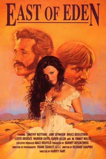 Movie poster for East of Eden