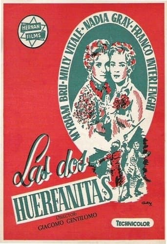 Movie poster for The Two Orphans