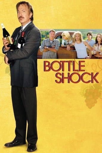 Movie poster for Bottle Shock
