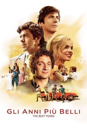 Movie poster for The Best Years