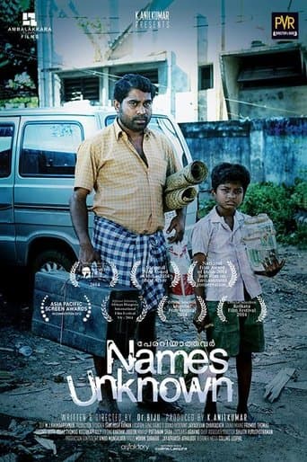 Movie poster for Names Unknown