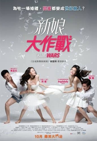 Movie poster for Bride Wars