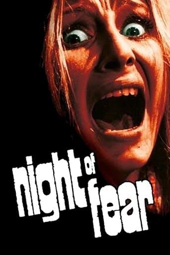 Movie poster for Night of Fear