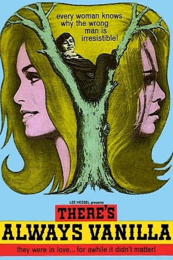 Movie poster for There's Always Vanilla