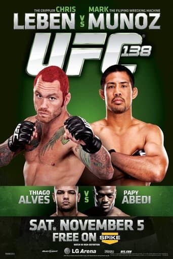 Movie poster for UFC 138: Leben vs. Muñoz