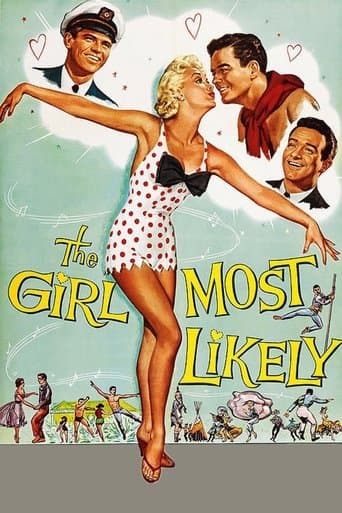 Movie poster for The Girl Most Likely