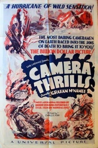 Movie poster for Camera Thrills