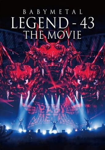 Movie poster for BABYMETAL LEGEND - 43 The Movie