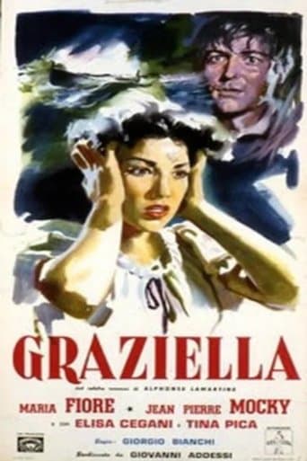 Movie poster for Graziella