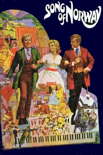 Movie poster for Song of Norway