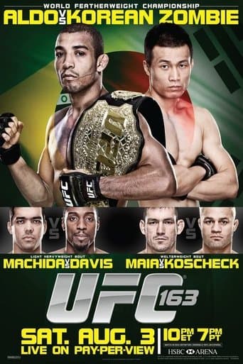 Movie poster for UFC 163: Aldo vs Korean Zombie