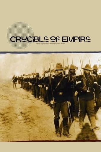 Movie poster for Crucible of Empire: The Spanish-American War