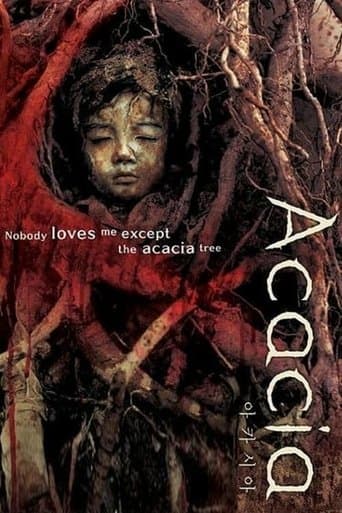 Movie poster for Acacia