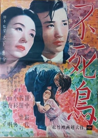 Movie poster for Phoenix