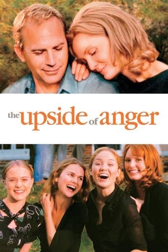 Movie poster for The Upside of Anger