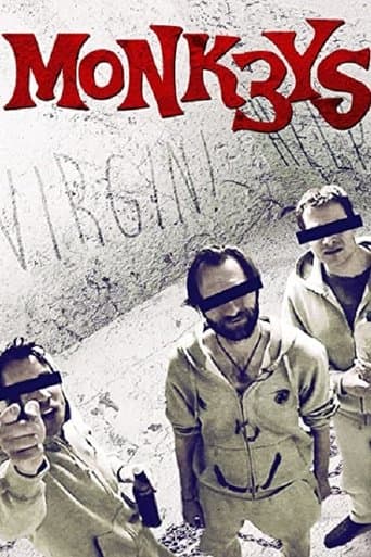 Movie poster for Monk3ys