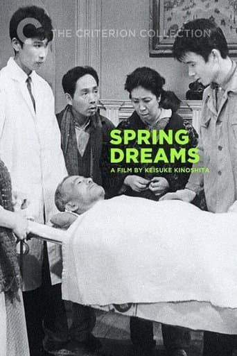 Movie poster for Spring Dreams