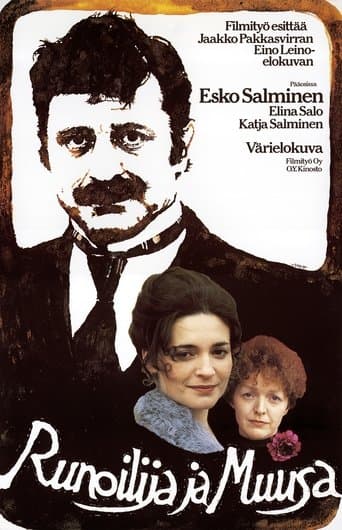 Movie poster for Poet and Muse