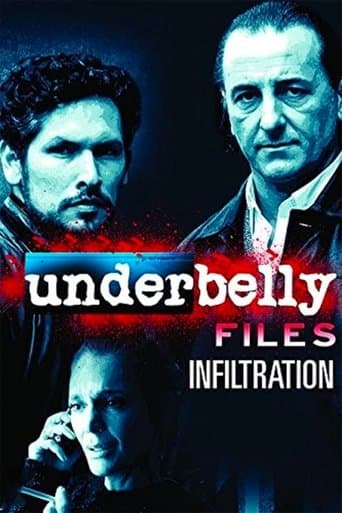 Movie poster for Underbelly Files: Infiltration
