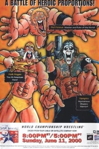 Movie poster for WCW The Great American Bash 2000