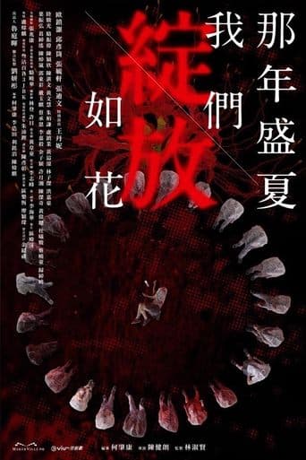 Movie poster for Left On Read