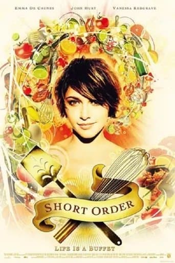 Movie poster for Short Order
