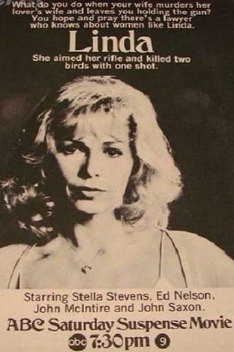 Movie poster for Linda