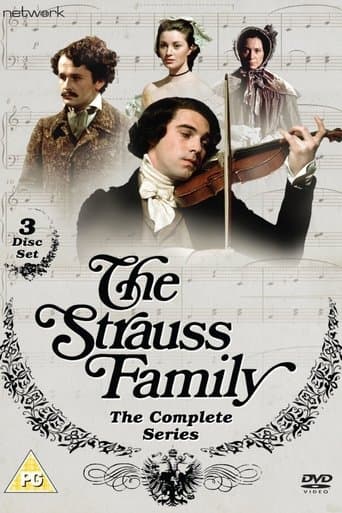 Movie poster for The Strauss Family