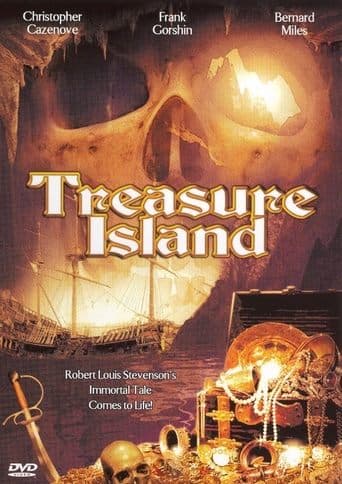 Movie poster for Treasure Island