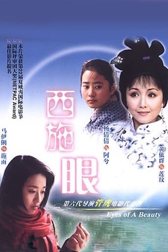 Movie poster for Eyes of a Beauty