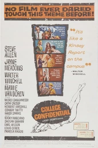 Movie poster for College Confidential